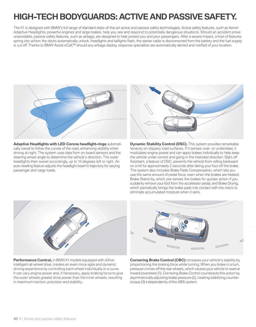 2015 BMW X1 Brochure Page 65